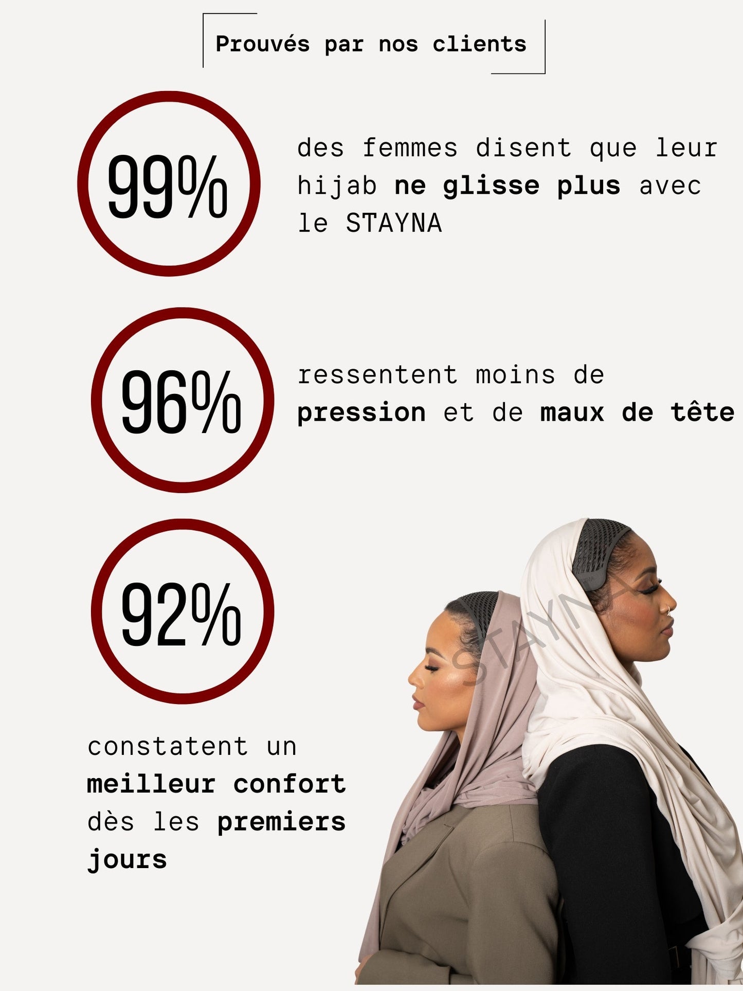 Sous-Hijab STAYNA